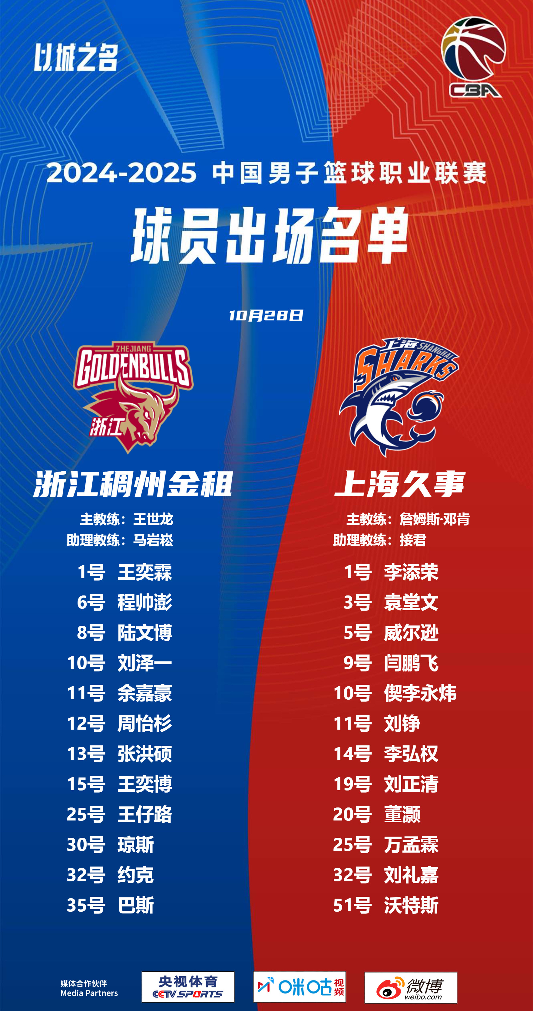 关于窗口期体能课后；浙江稠州门线救险备战欧篮联；球迷炸锅；细节决定成败的信息